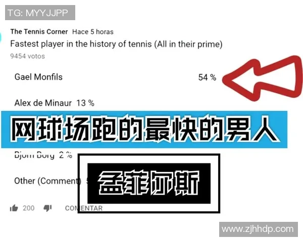 西安网球队个人能力提升之路与训练方法探讨